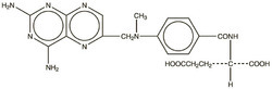 Methotrexate Vial
