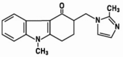 Ondansetron Tablets